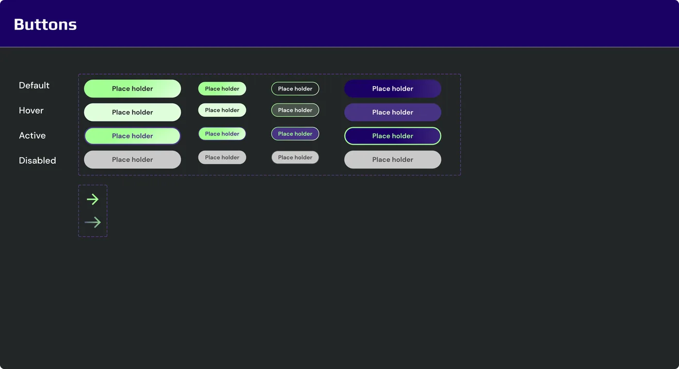 Blockway — Sistema de diseño — 3