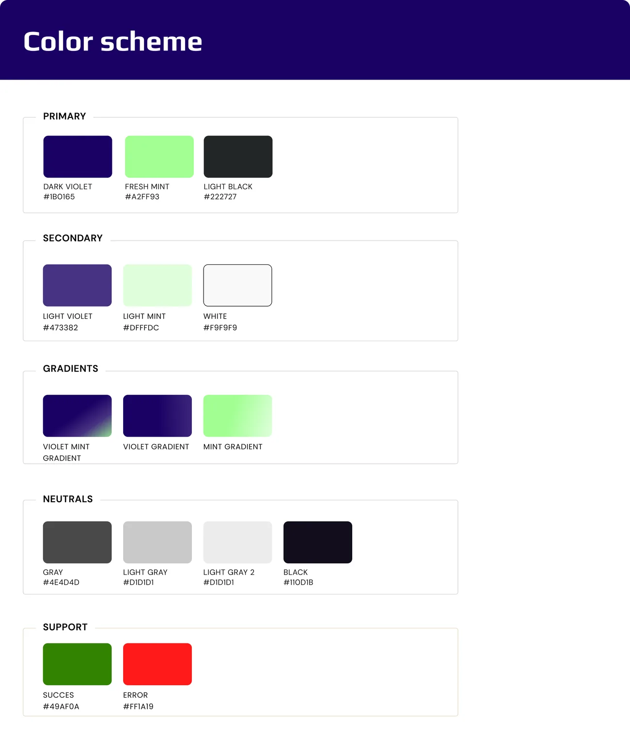Blockway — Sistema de diseño — 1