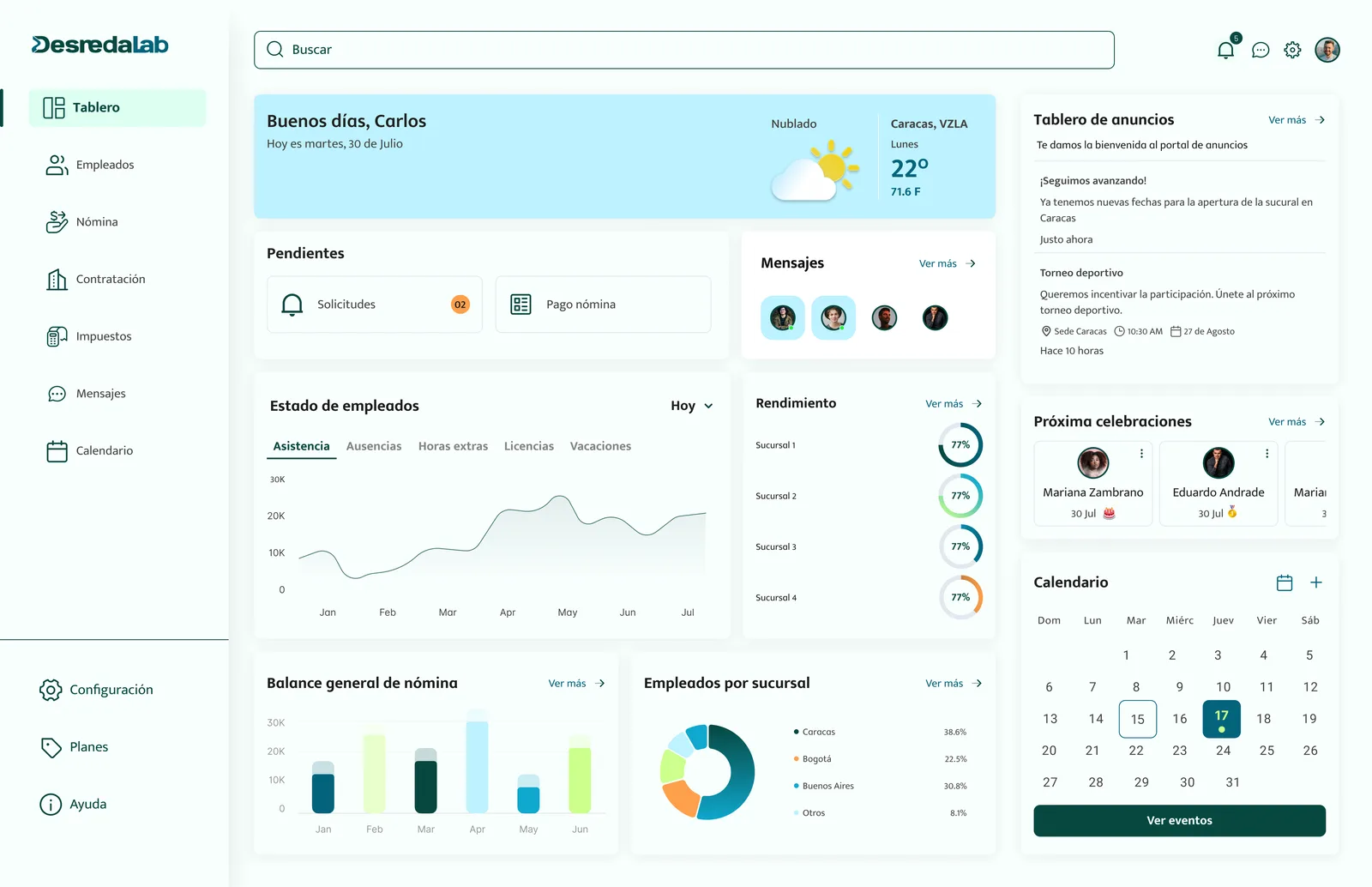 DesredaLab — Backoffice web — 1