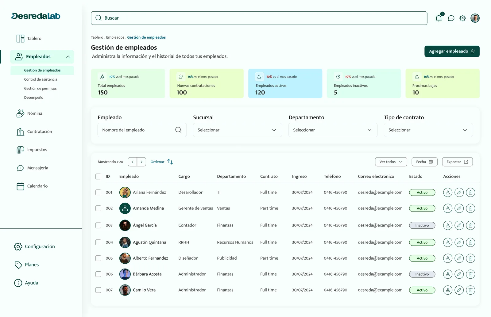 DesredaLab — Backoffice web — 2