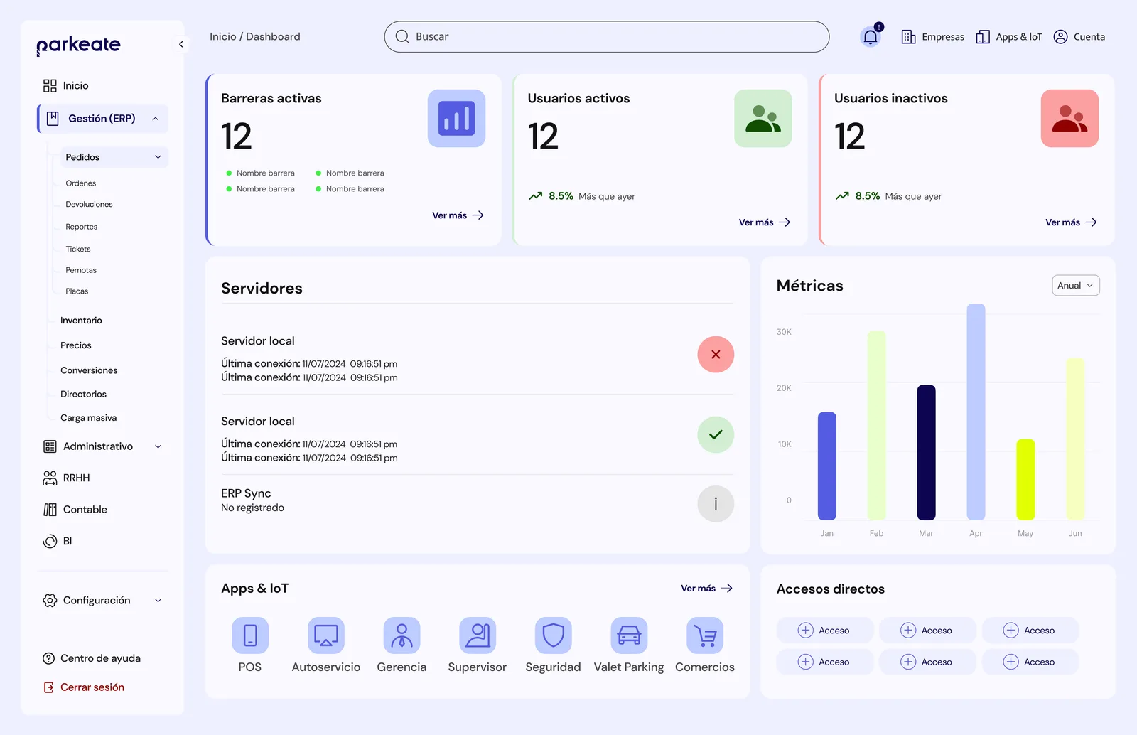 Parkeate — Backoffice — 1
