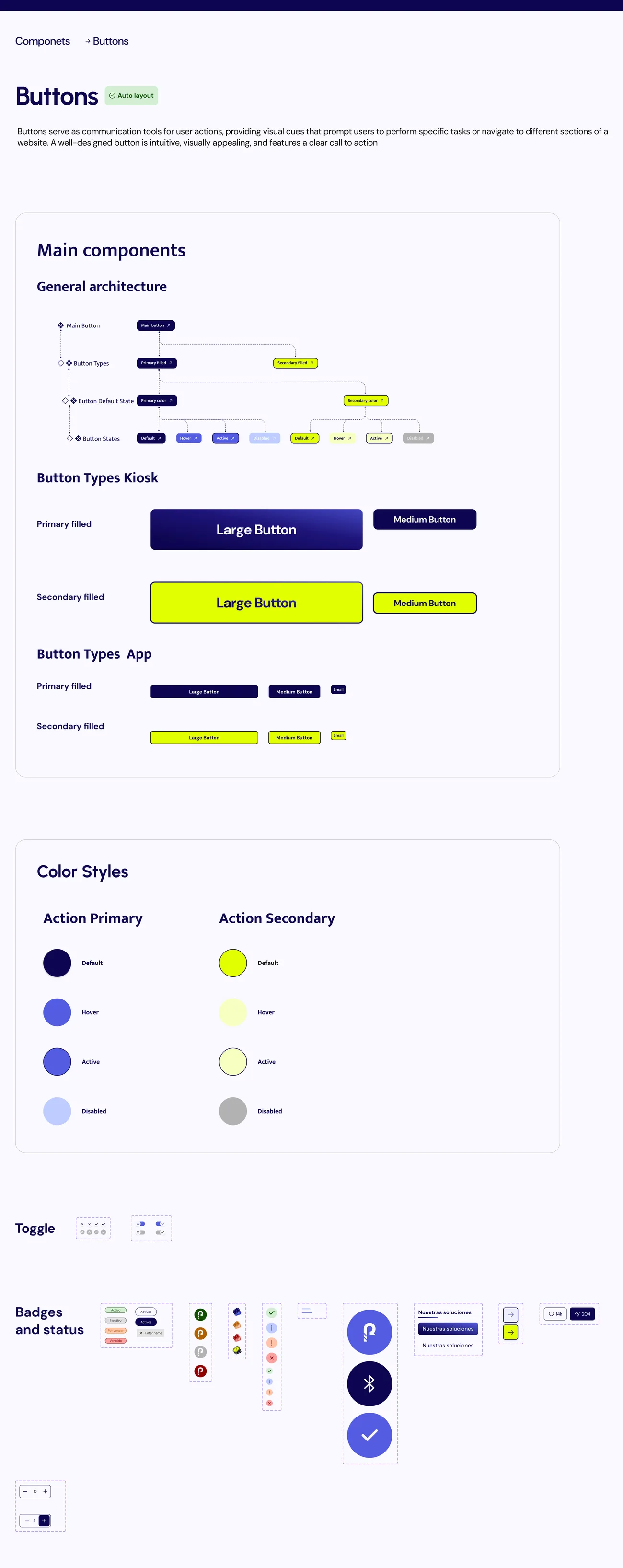 Parkeate — Sistema de diseño — 4