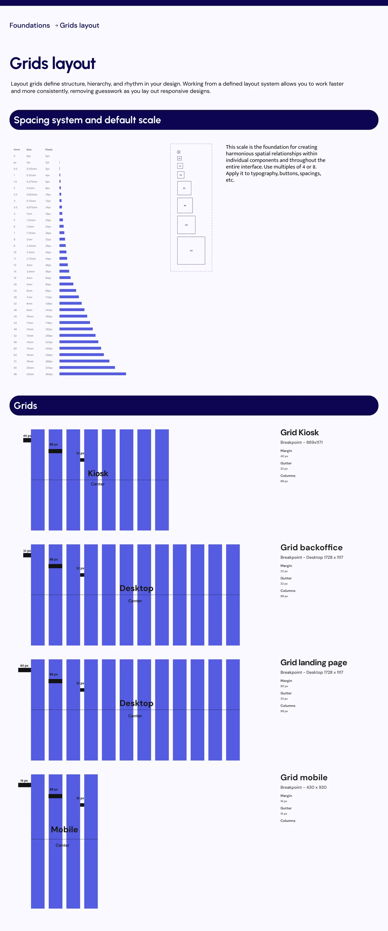 Parkeate — Sistema de diseño — 3