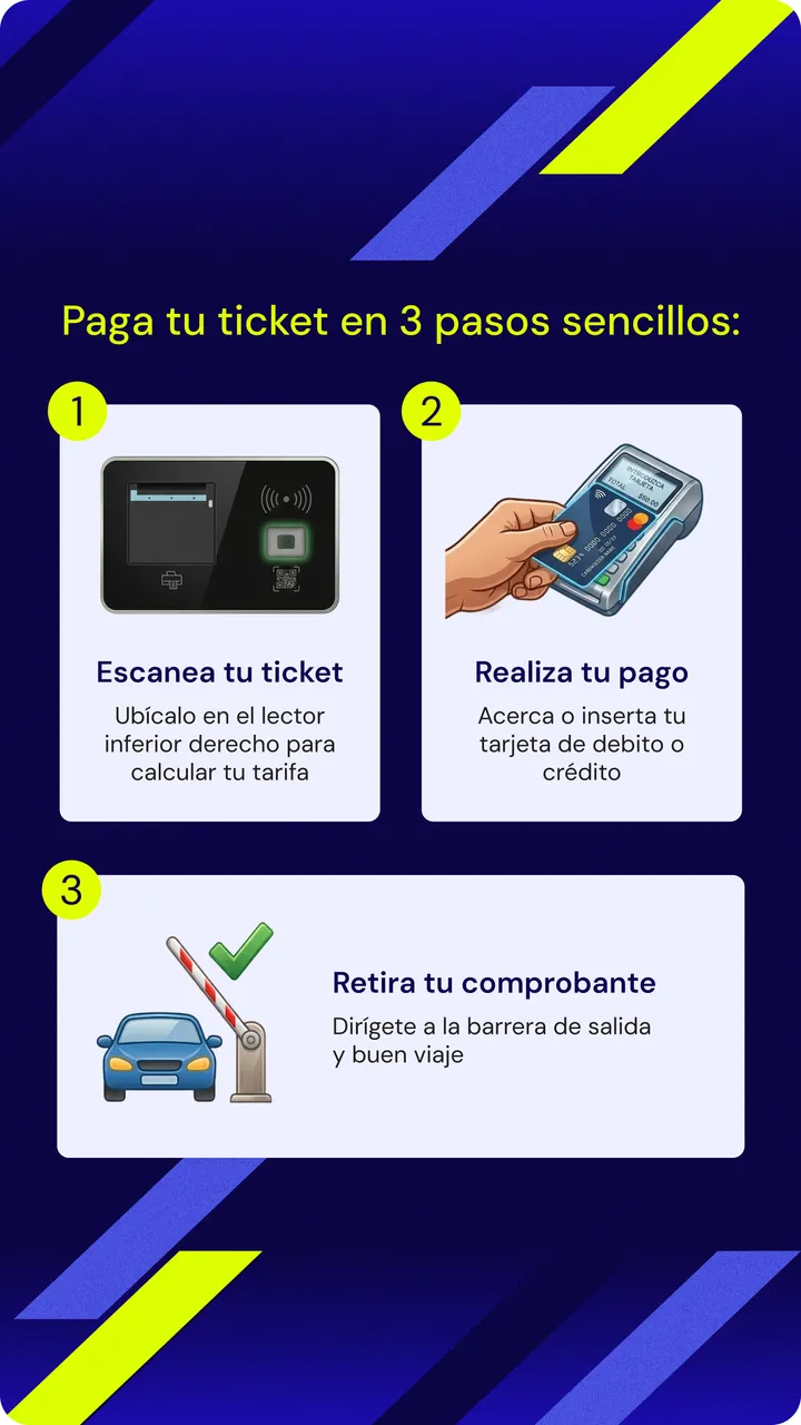 Parkeate — Kiosco de autoservicio — 2