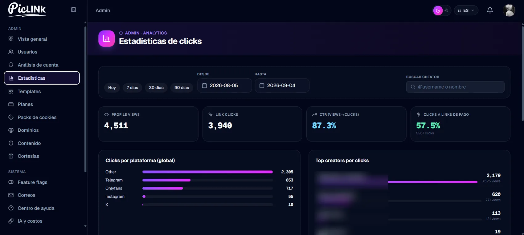 Piclink — Admin: operación de la plataforma — 3