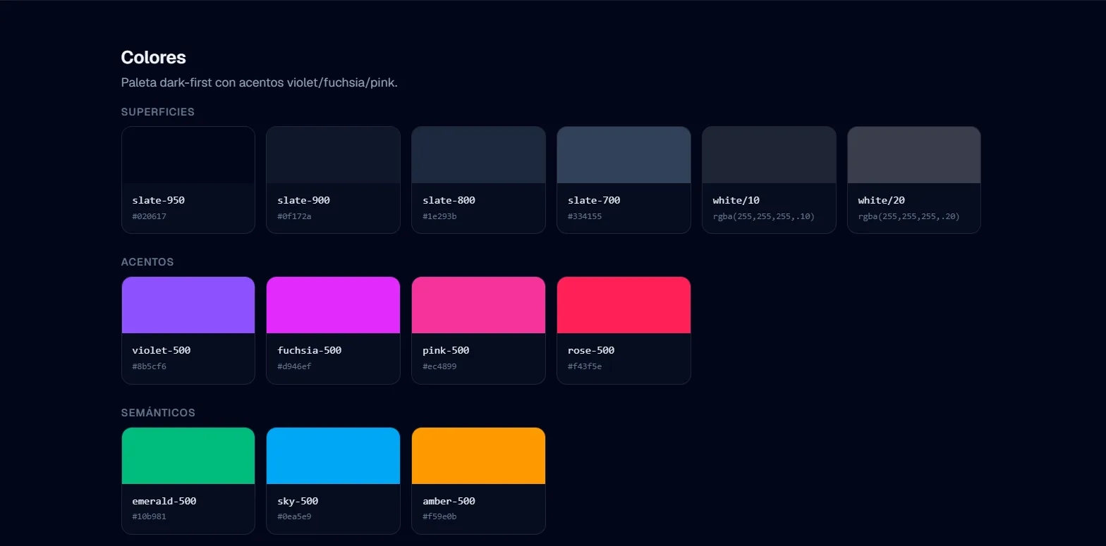 Piclink — Sistema de diseño — 2